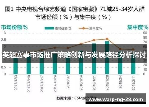 英超赛事市场推广策略创新与发展路径分析探讨 英超赛事市场推广策略创新与发展路径分析探讨
