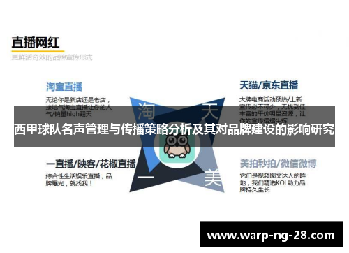西甲球队名声管理与传播策略分析及其对品牌建设的影响研究 西甲球队名声管理与传播策略分析及其对品牌建设的影响研究