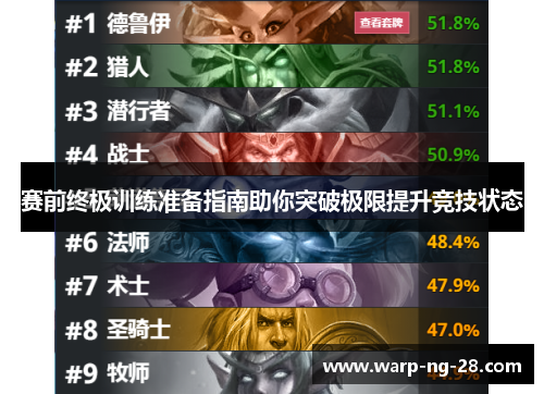 赛前终极训练准备指南助你突破极限提升竞技状态 赛前终极训练准备指南助你突破极限提升竞技状态