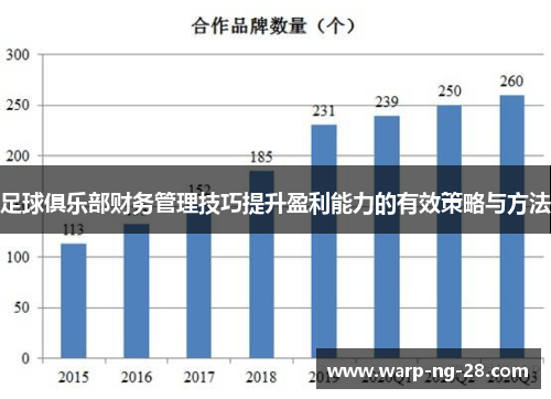 足球俱乐部财务管理技巧提升盈利能力的有效策略与方法