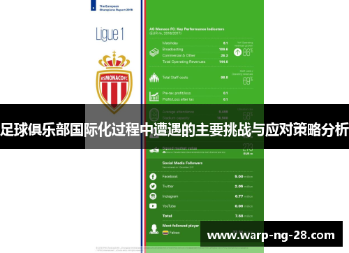 足球俱乐部国际化过程中遭遇的主要挑战与应对策略分析 足球俱乐部国际化过程中遭遇的主要挑战与应对策略分析