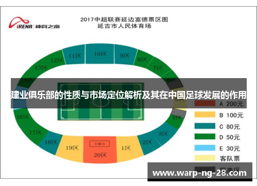 建业俱乐部的性质与市场定位解析及其在中国足球发展的作用 建业俱乐部的性质与市场定位解析及其在中国足球发展的作用