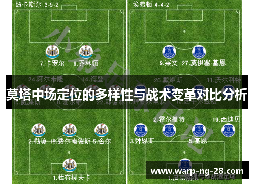 莫塔中场定位的多样性与战术变革对比分析 莫塔中场定位的多样性与战术变革对比分析