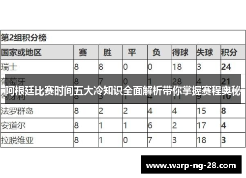 阿根廷比赛时间五大冷知识全面解析带你掌握赛程奥秘 阿根廷比赛时间五大冷知识全面解析带你掌握赛程奥秘