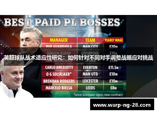 英超球队战术适应性研究:如何针对不同对手调整战略应对挑战 英超球队战术适应性研究:如何针对不同对手调整战略应对挑战