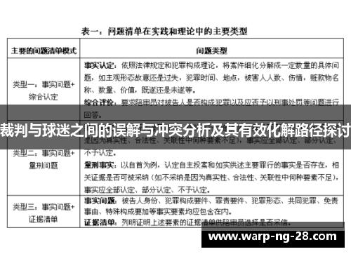 裁判与球迷之间的误解与冲突分析及其有效化解路径探讨 裁判与球迷之间的误解与冲突分析及其有效化解路径探讨