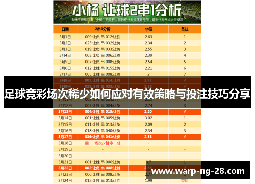 足球竞彩场次稀少如何应对有效策略与投注技巧分享 足球竞彩场次稀少如何应对有效策略与投注技巧分享