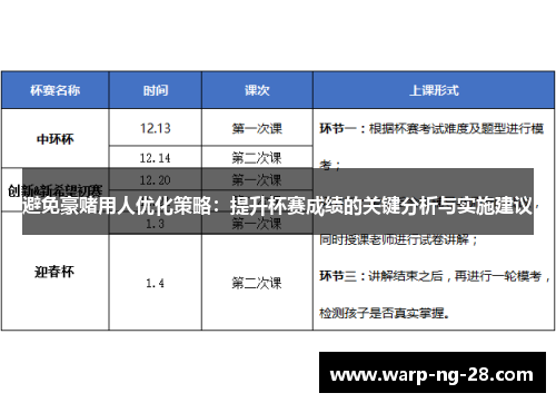 避免豪赌用人优化策略：提升杯赛成绩的关键分析与实施建议
