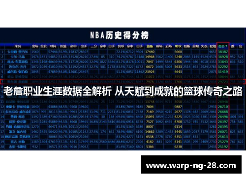 老詹职业生涯数据全解析 从天赋到成就的篮球传奇之路 老詹职业生涯数据全解析 从天赋到成就的篮球传奇之路