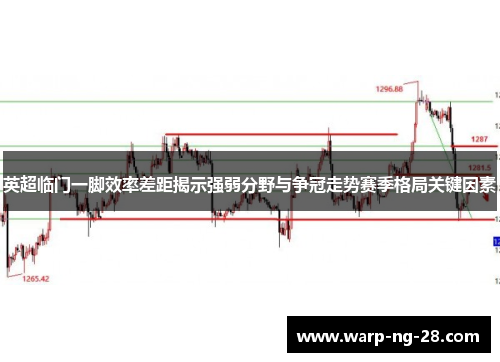 英超临门一脚效率差距揭示强弱分野与争冠走势赛季格局关键因素