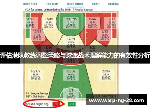 评估港队教练调整策略与球迷战术理解能力的有效性分析