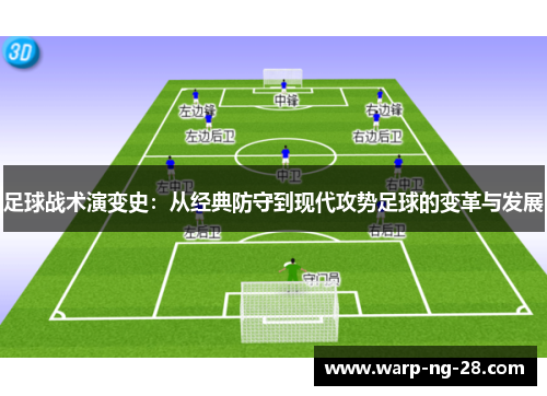足球战术演变史：从经典防守到现代攻势足球的变革与发展